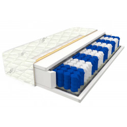 KANADA 19 cm Ortopedický taštičkový matrac , 7 zón