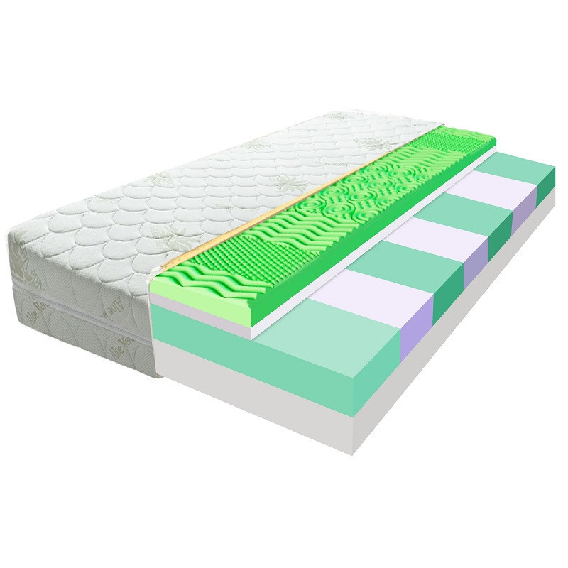 PARIS 18 cm Ortopedický sendvičový masážny matrac