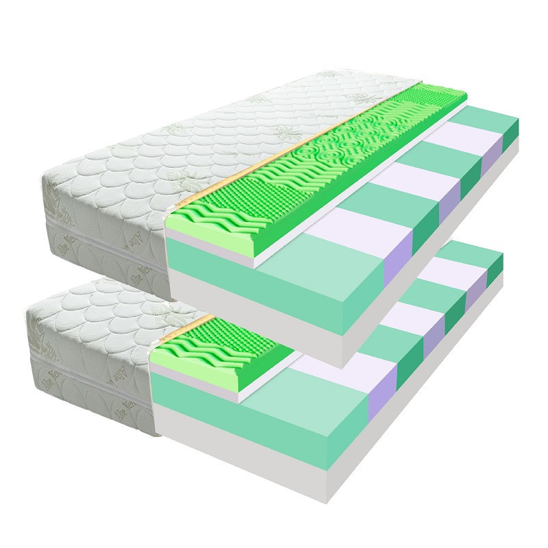 PARIS 18 cm Ortopedický sendvičový masážny matrac 1+1