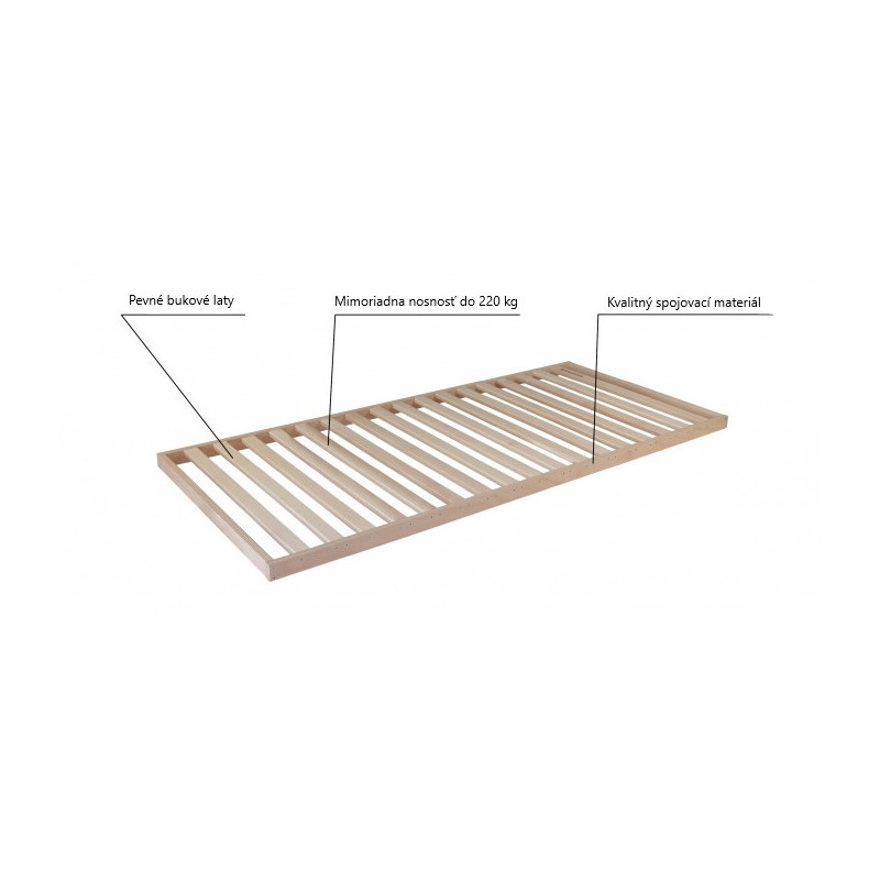 MAXIMUS PEVNÝ LATOVÝ ROŠT, nosnosť 220 kg
