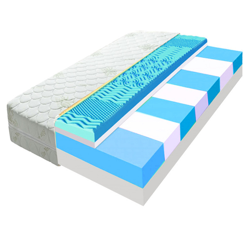 PARIS PREMIUM 20 cm Sendvičový masážny matrac