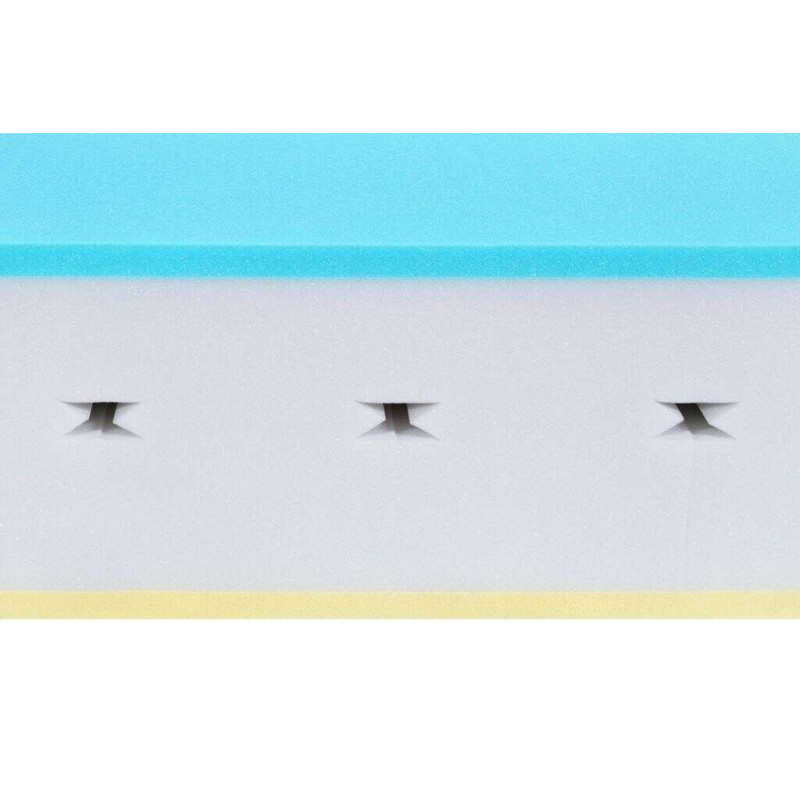 Ortopedický matrac SwissLab Big Boy – nosnosť až 180 kg, záruka 6 rokov