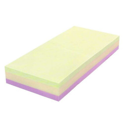 SWISSLAB ACTIVE –kvalitný matrac s pamäťovou penou a vysokou nosnosťou