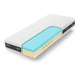 Ortopedický matrac Tropico Super FOX Blue Classic – komfort a podpora pre zdravý spánok