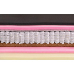 Tropico Austin Air Visco