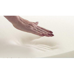 KONSUL 18 cm Sendvičový masážny matrac s pamäťovou penou