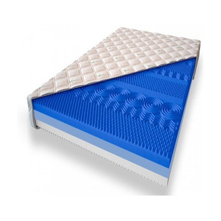 Masáž RELAX PREMIUM 25 cm Ortopedický sendvičový masážny matrac